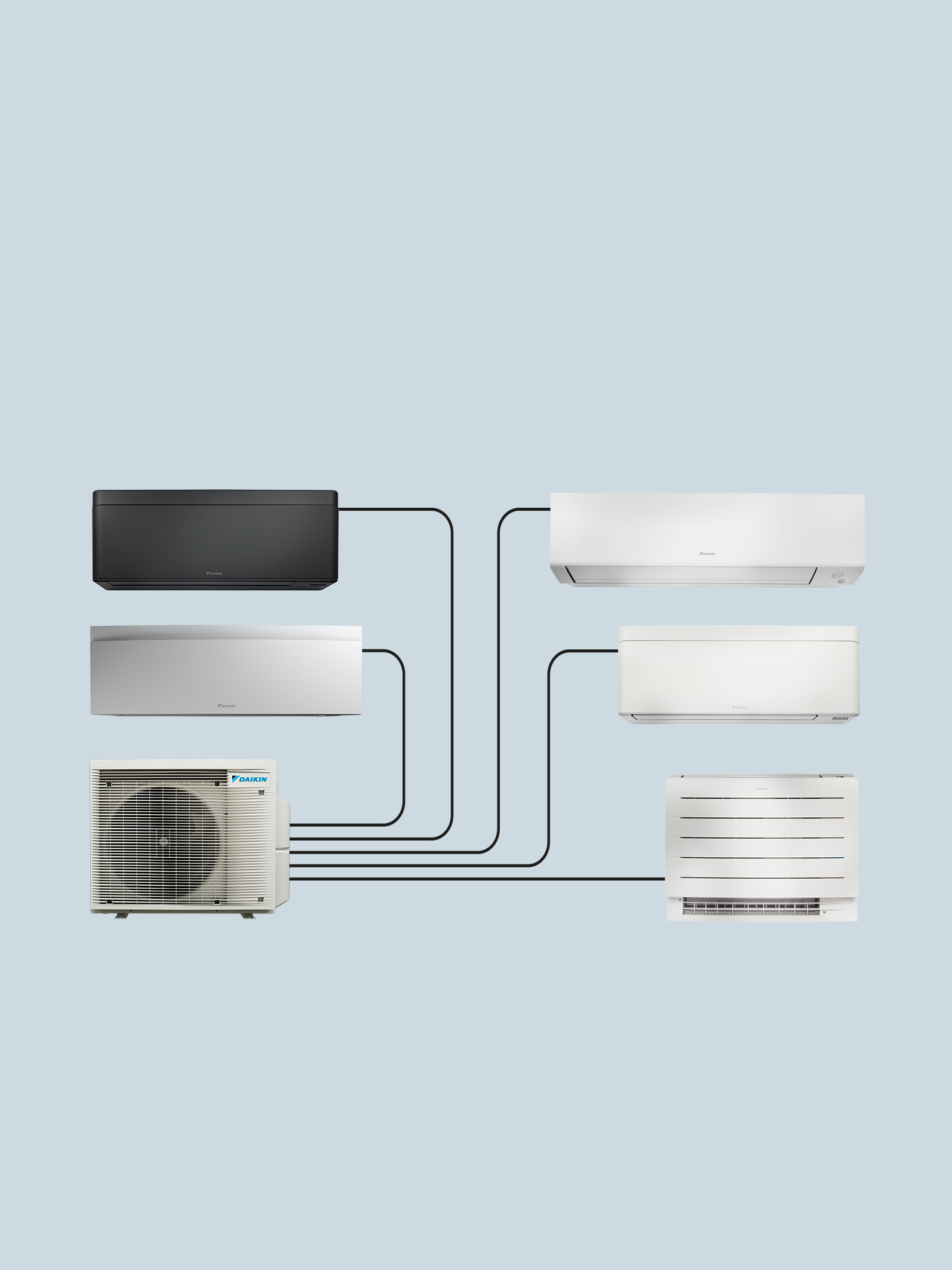 Productfoto van Multi Split met buitenunit en drie binnenunits
