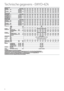 technische_gegevens_ewyd-4z.pdf