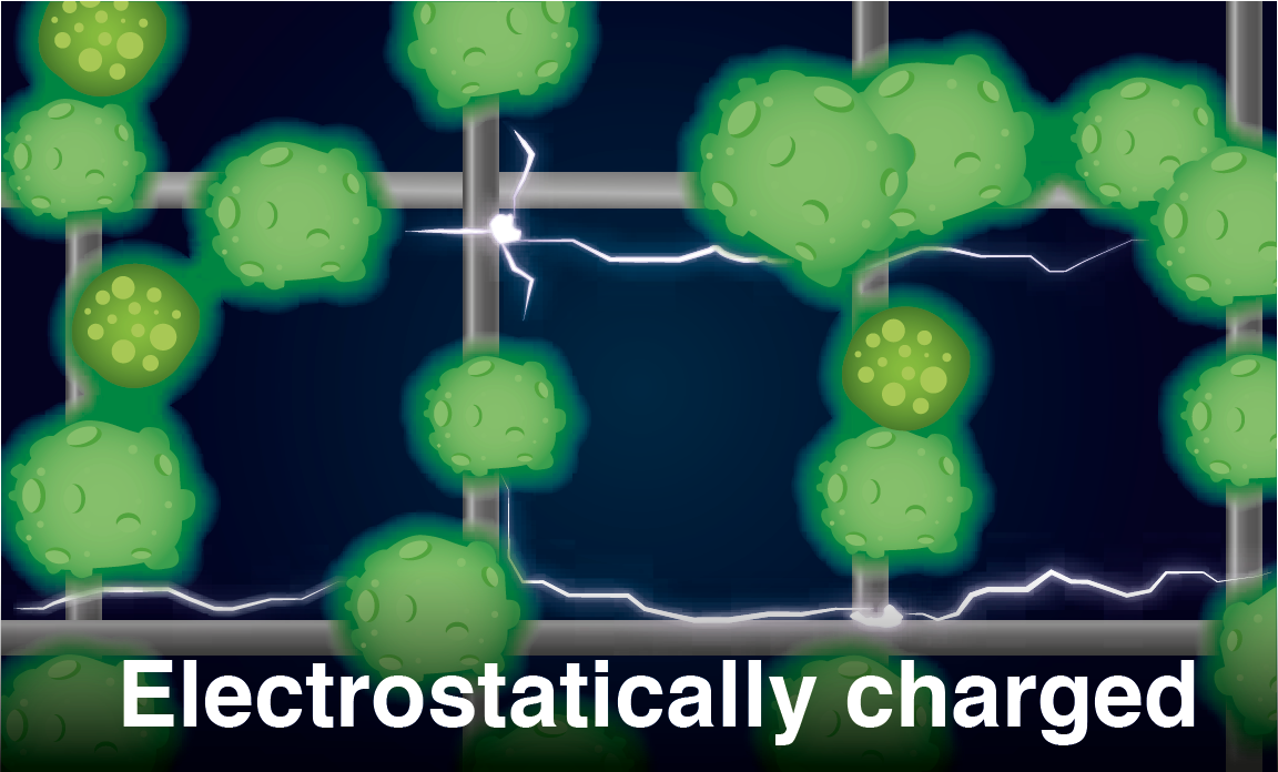 Chargé électrostatiquement
