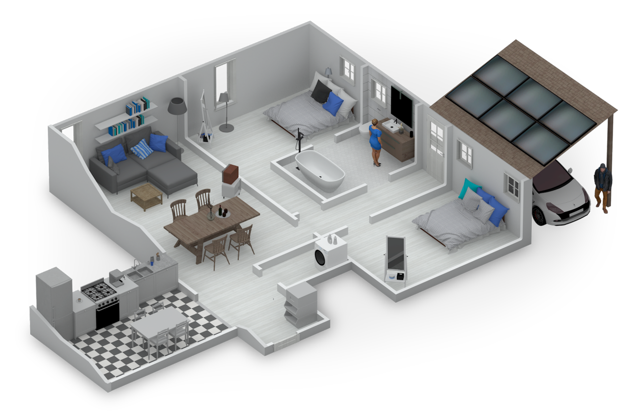 3D-plattegrond van een woning met de passende Daikin-oplossingen voor elke kamer