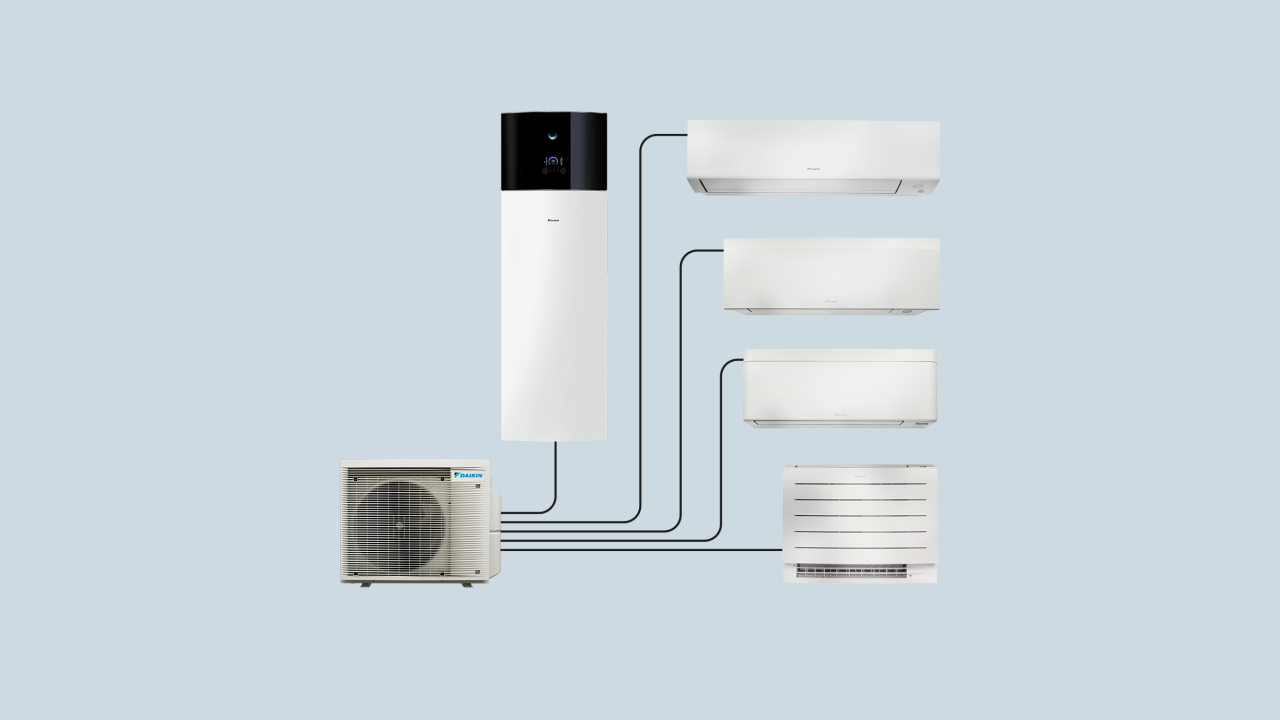 Verwarmen, koelen en leveren van sanitair warm water, door één enkele buitenunit te verbinden met maximaal drie binnenunits en een tank voor sanitair warm water