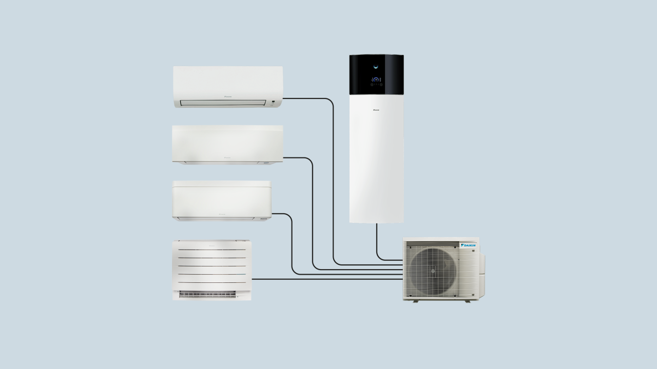 Afbeelding van vijf verbonden Daikin-units